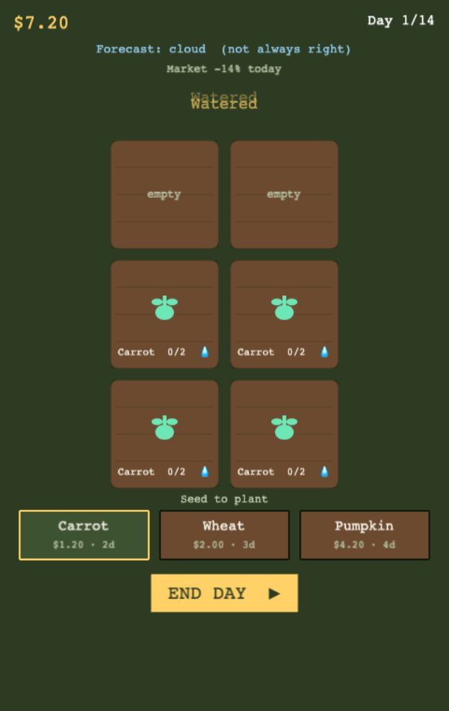 Farm