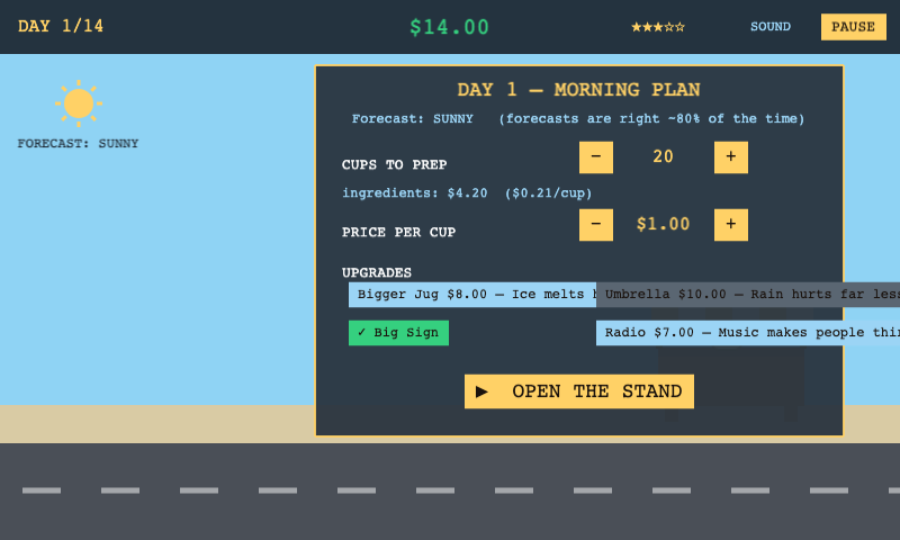 Lemonade tycoon