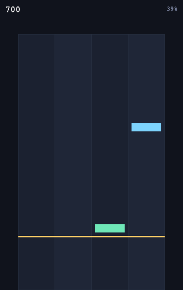 Rhythm Tap